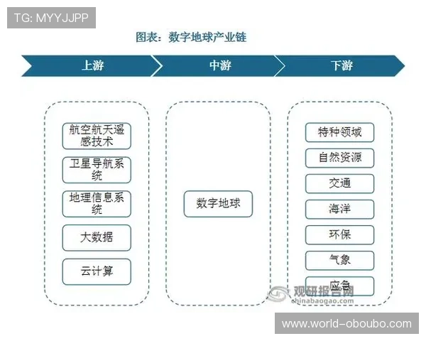 欧博代理商管理系统实现代理商数据分析与绩效评估的创新应用方案