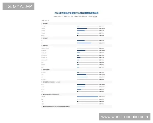 欧博信手机质量怎么样消费者使用后真实反馈与满意度分析