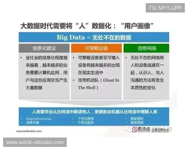 欧博官网入口安全保障措施全面解析确保用户信息安全