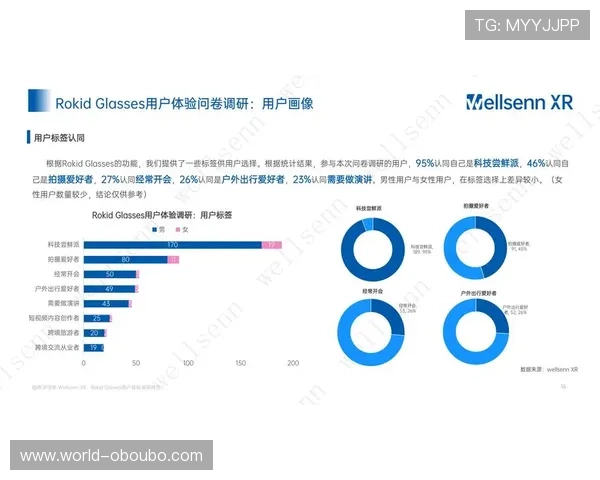 欧博最新官网界面设计与用户体验优化分析