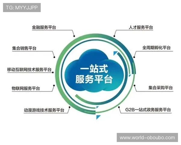 欧博游戏注册平台入口：完整注册流程及注意事项一站式指南