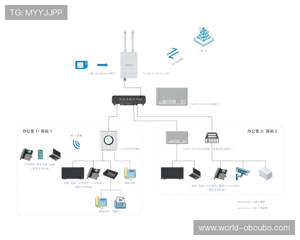 欧博app登录页面无法加载的常见原因及一站式解决方案推荐