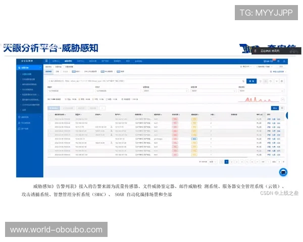 欧博一比一正网卖分操作指南，教你如何在正规平台上轻松购买游戏币提升游戏体验