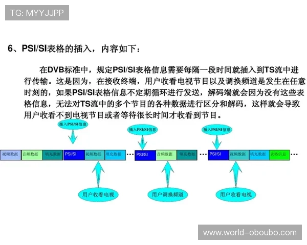 欧博代理网的操作流程详解让你轻松掌握代理业务的每一个环节 欧博代理网的操作流程详解让你轻松掌握代理业务的每一个环节