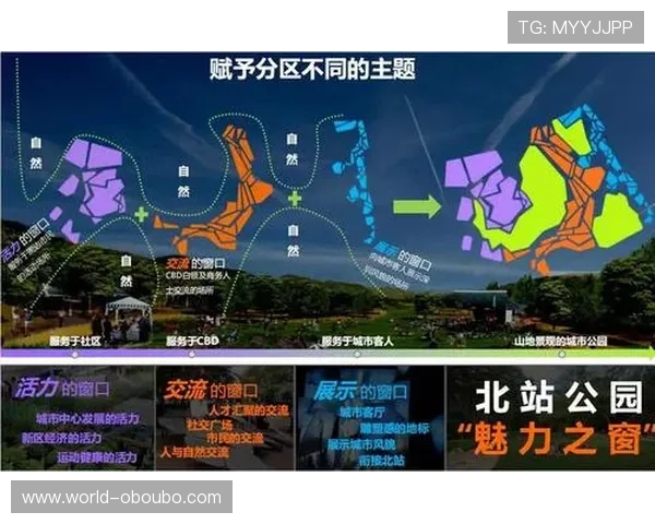 欧博官方升级最新消息公布游戏界面优化与操作体验提升方案