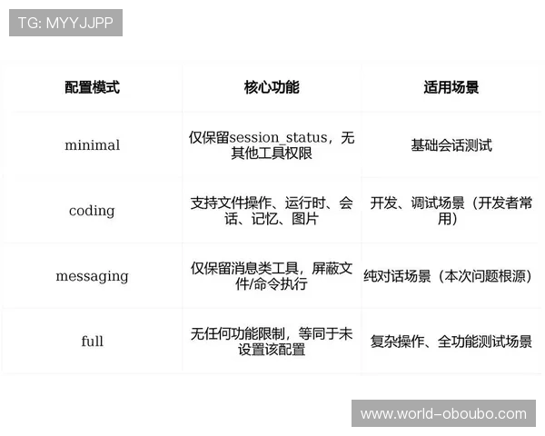 欧博平台登录入口官网官方最新版本，详细操作流程与常见问题解决方案