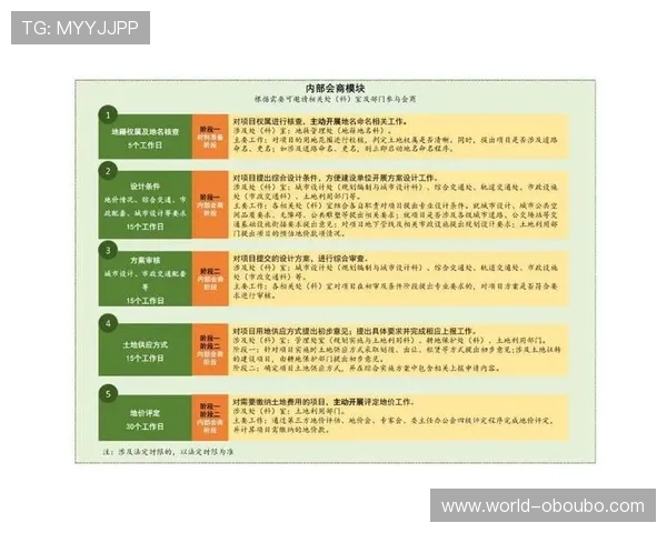 欧博游戏平台官网首页用户注册流程与账号安全设置指南