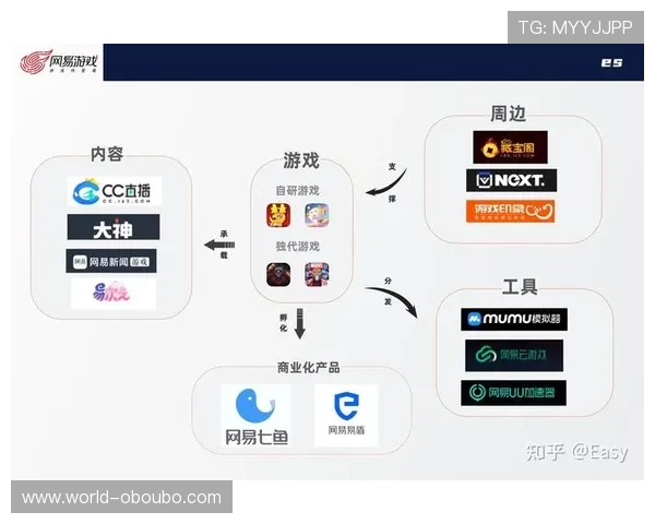 欧博游戏注册平台入口在哪最新官方渠道推荐确保玩家安全顺利注册