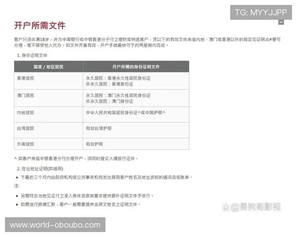 欧博网站开户条件最新政策解读，帮助用户提前准备所需资料
