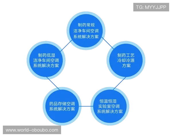 欧博集团官网：欧博平台安全保障措施与用户隐私保护政策解读